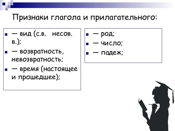 — вид (с.в. несов.в.); — возвратность, невозвратность; — время (настоящее