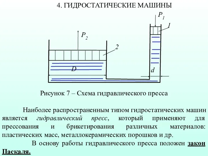 4. ГИДРОСТАТИЧЕСКИЕ МАШИНЫ Рисунок 7 – Схема гидравлического пресса Наиболее