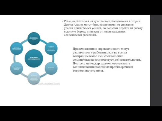 Реакции работника на чувство несправедливости в теории Джона Адамса могут