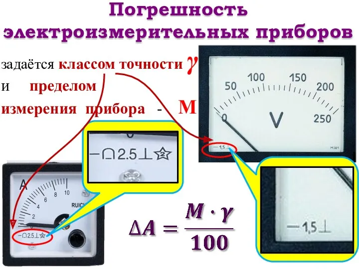 Погрешность электроизмерительных приборов задаётся классом точности γ и пределом измерения прибора - М