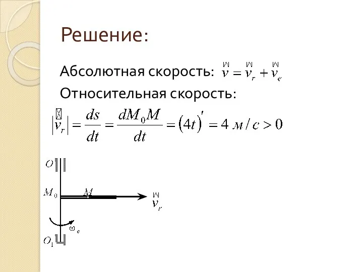 Решение: Абсолютная скорость: Относительная скорость: