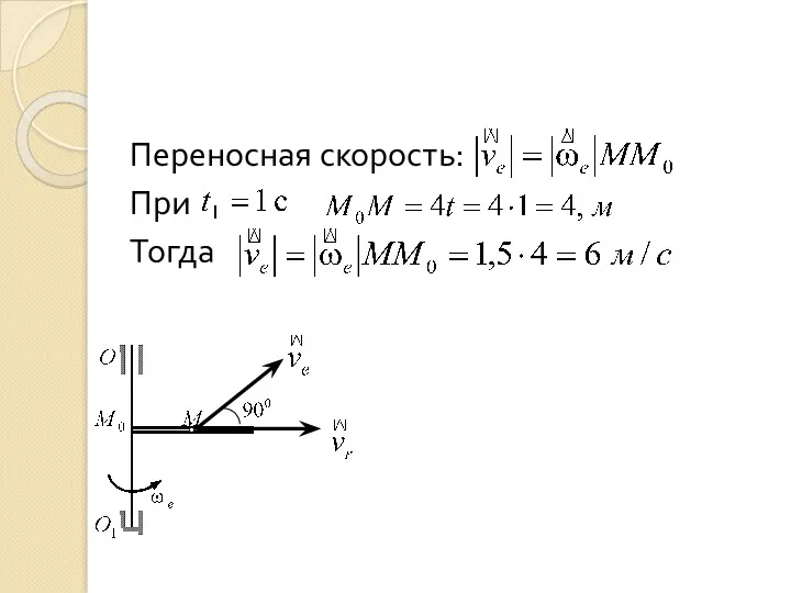 Переносная скорость: При Тогда