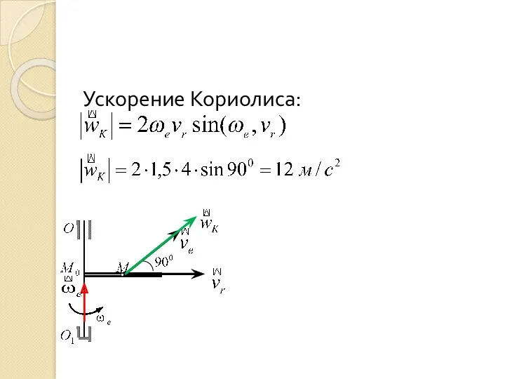 Ускорение Кориолиса: