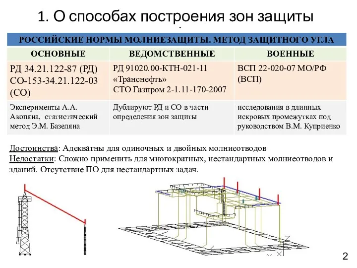 1. О способах построения зон защиты . Достоинства: Адекватны для