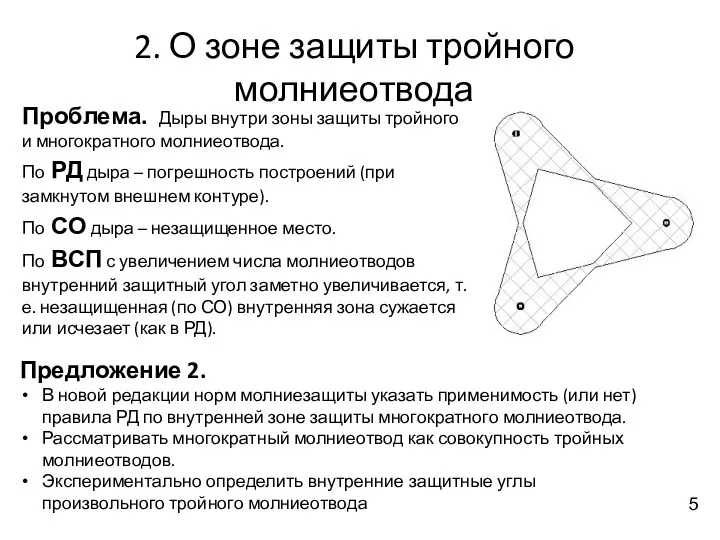 2. О зоне защиты тройного молниеотвода Проблема. Дыры внутри зоны