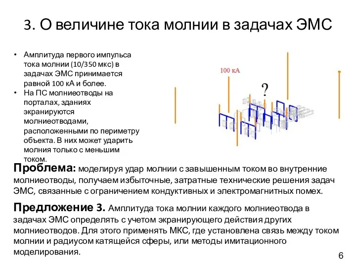 3. О величине тока молнии в задачах ЭМС Амплитуда первого