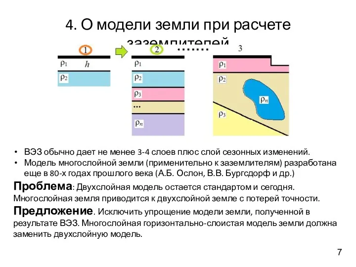 4. О модели земли при расчете заземлителей ВЭЗ обычно дает