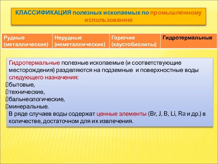 КЛАССИФИКАЦИЯ полезных ископаемых по промышленному использованию Гидротермальные полезные ископаемые (и