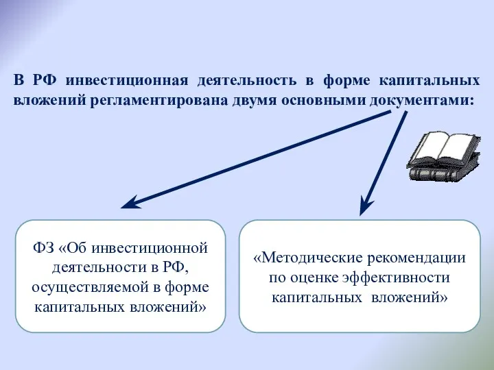 В РФ инвестиционная деятельность в форме капитальных вложений регламентирована двумя основными документами: ФЗ