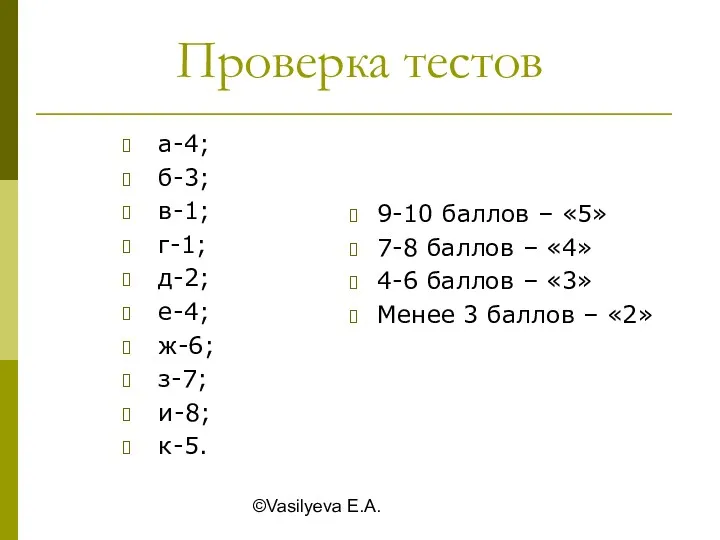 ©Vasilyeva E.A. Проверка тестов а-4; б-3; в-1; г-1; д-2; е-4;