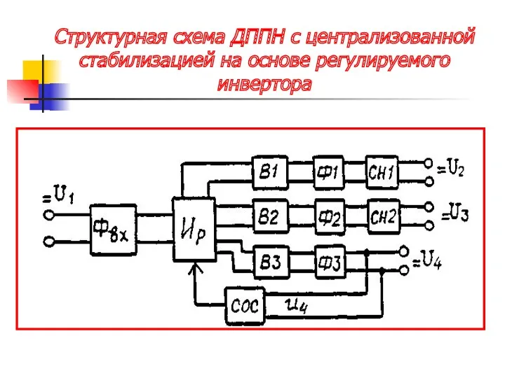 Структурная схема ДППН с централизованной стабилизацией на основе регулируемого инвертора