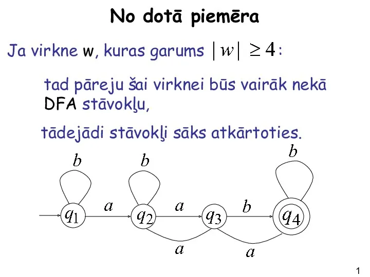 Ja virkne w, kuras garums : tādejādi stāvokļi sāks atkārtoties.