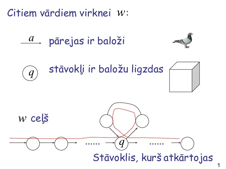 Citiem vārdiem virknei : pārejas ir baloži stāvokļi ir baložu