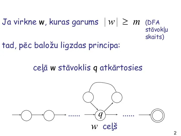 Ja virkne w, kuras garums (DFA stāvokļu skaits) tad, pēc