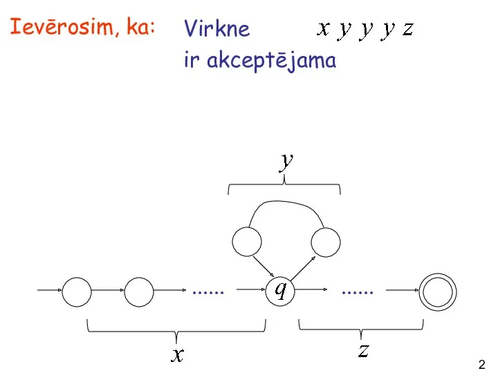 Virkne ir akceptējama ...... ...... Ievērosim, ka: