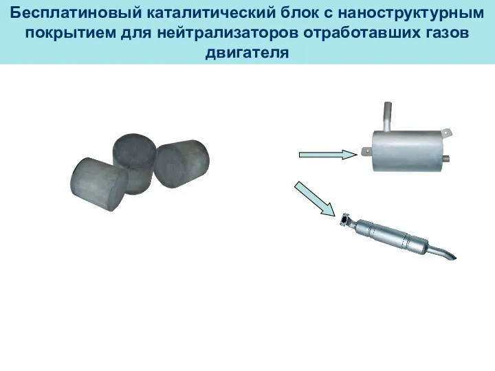 Бесплатиновый каталитический блок с наноструктурным покрытием для нейтрализаторов отработавших газов двигателя