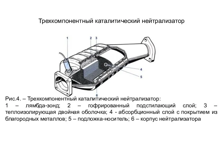 Трехкомпонентный каталитический нейтрализатор Рис.4. – Трехкомпонентный каталитический нейтрализатор: 1 –