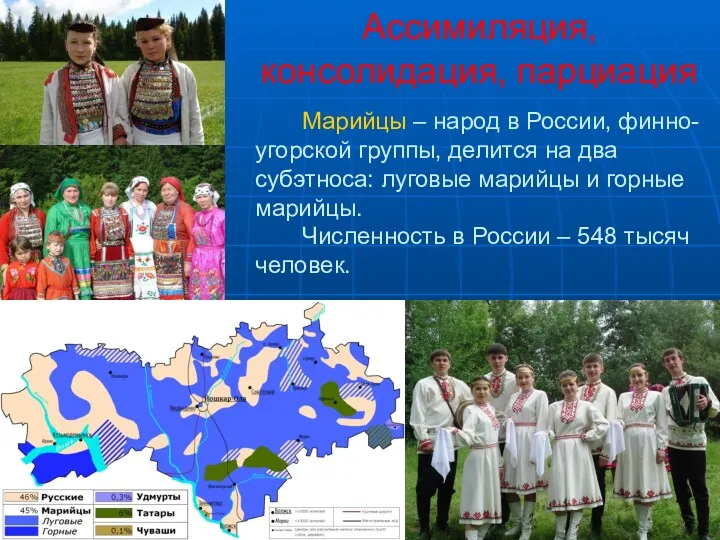 Ассимиляция, консолидация, парциация Марийцы – народ в России, финно-угорской группы, делится на два