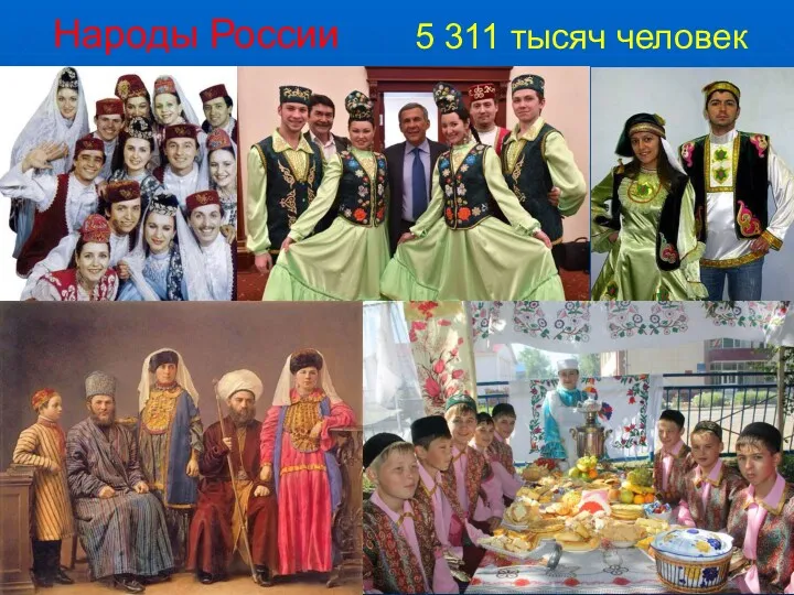 Народы России 5 311 тысяч человек
