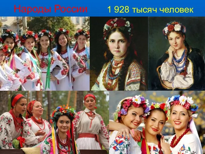 Народы России 1 928 тысяч человек