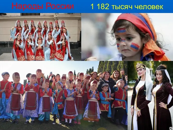 Народы России 1 182 тысяч человек