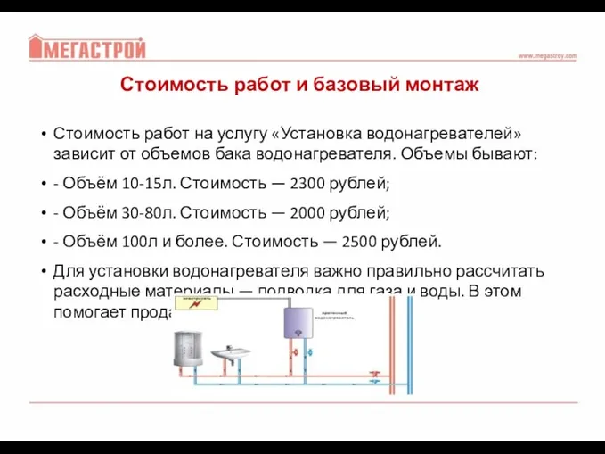 Стоимость работ и базовый монтаж Стоимость работ на услугу «Установка