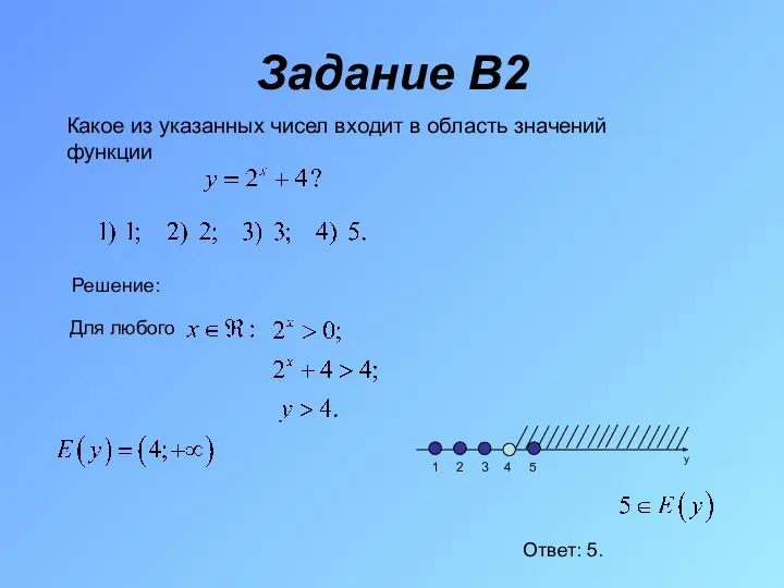 Задание В2 Какое из указанных чисел входит в область значений