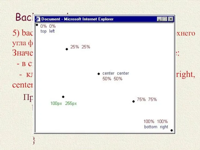 Background 5) background-position – положение левого верхнего угла фонового изображения