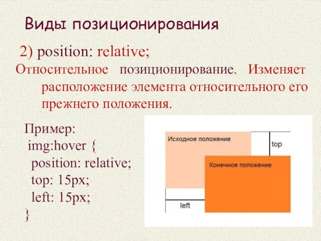 2) position: relative; Относительное позиционирование. Изменяет расположение элемента относительного его