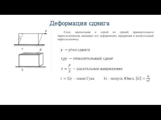 Деформация сдвига Сила, касательная к одной из граней прямоугольного параллелепипеда,