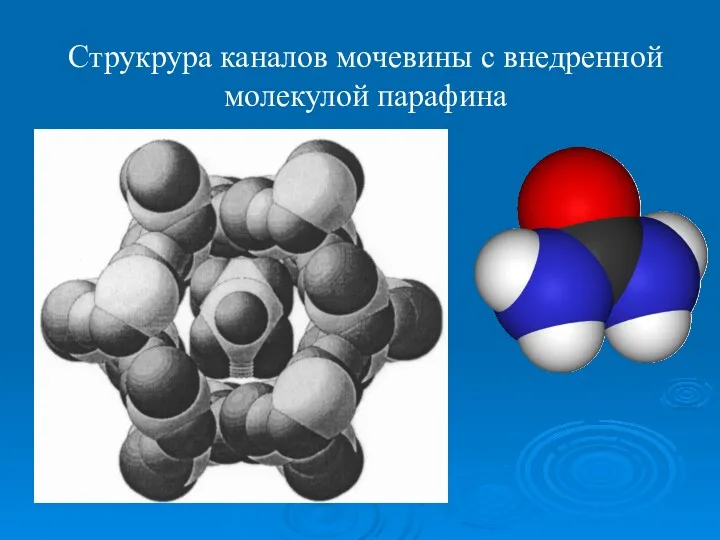 Струкрура каналов мочевины с внедренной молекулой парафина