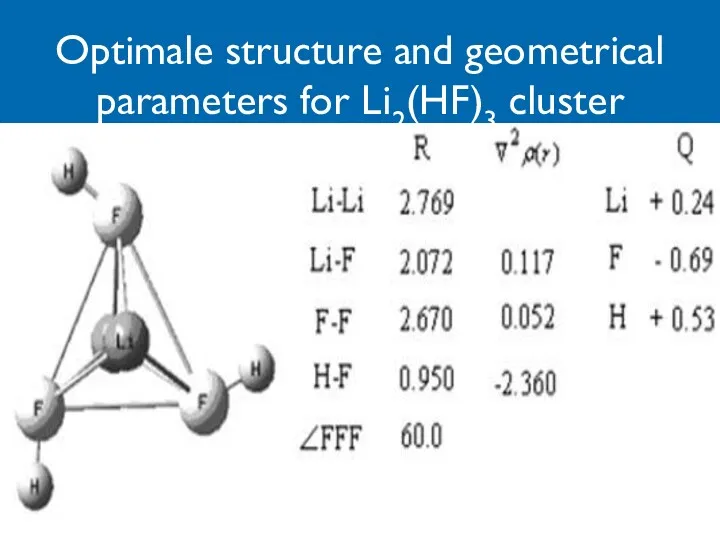 Optimale structure and geometrical parameters for Li2(HF)3 cluster