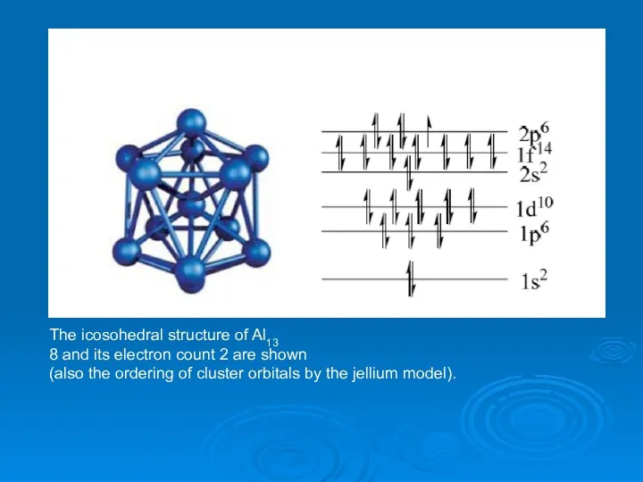 The icosohedral structure of Al13 8 and its electron count