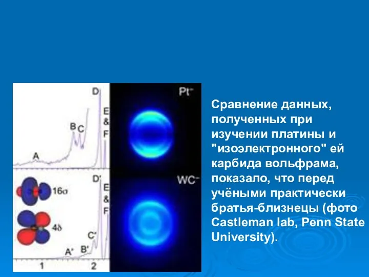 Сравнение данных, полученных при изучении платины и "изоэлектронного" ей карбида