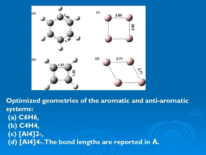 Optimized geometries of the aromatic and anti-aromatic systems: (a) C6H6,