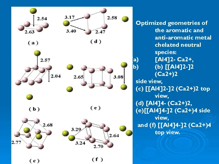 Optimized geometries of the aromatic and anti-aromatic metal chelated neutral