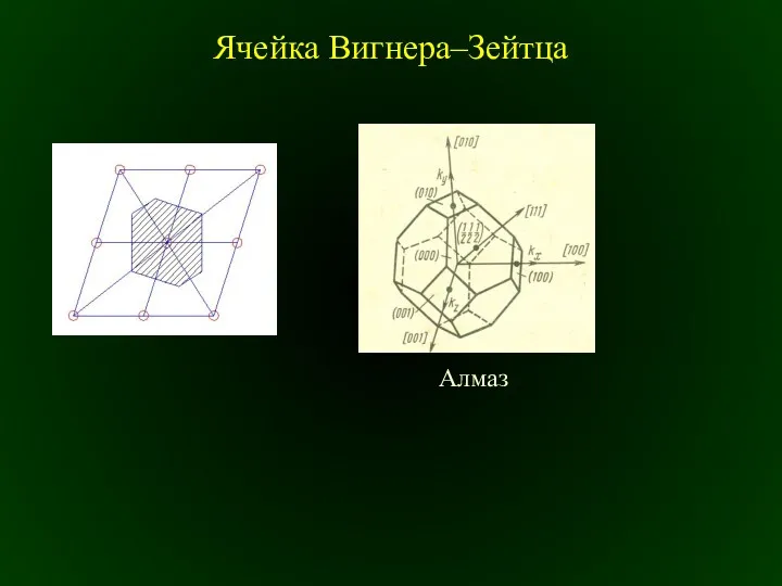 Ячейка Вигнера–Зейтца Алмаз