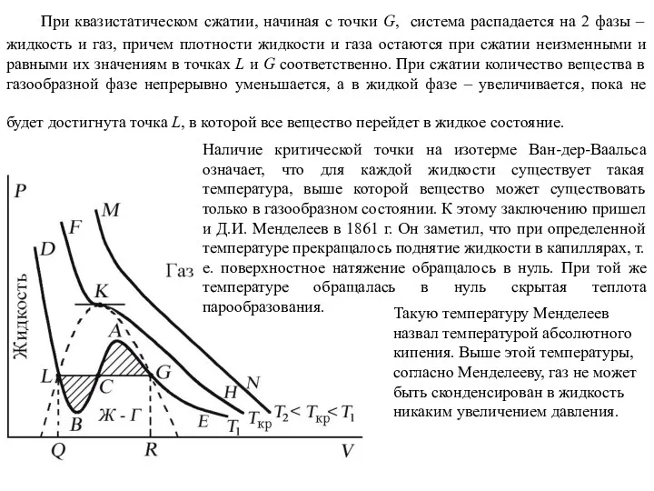 При квазистатическом сжатии, начиная с точки G, система распадается на