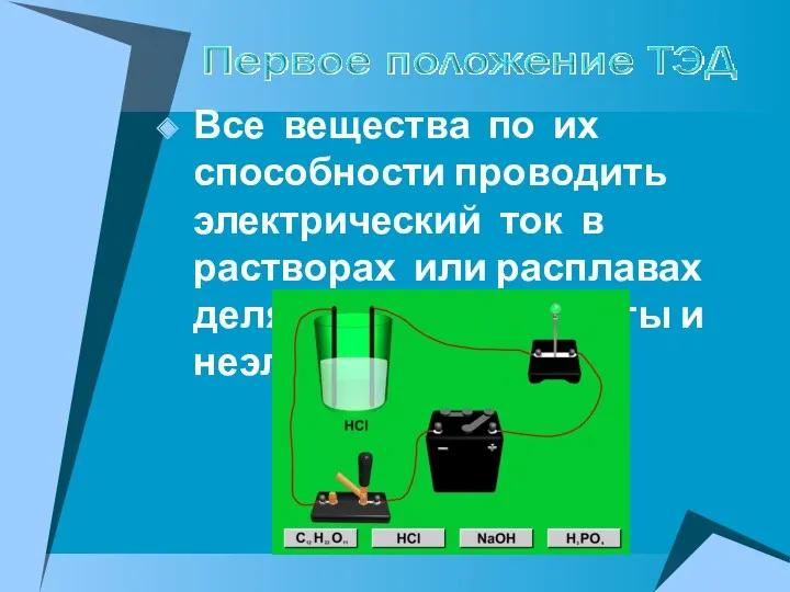 Все вещества по их способности проводить электрический ток в растворах