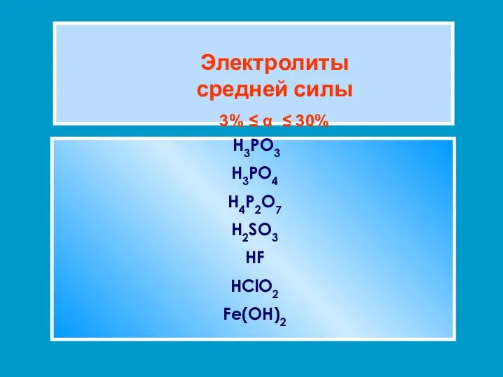 Электролиты средней силы 3% ≤ α ≤ 30% H3PO3 H3PO4 H4P2O7 H2SO3 HF HClO2 Fe(OH)2