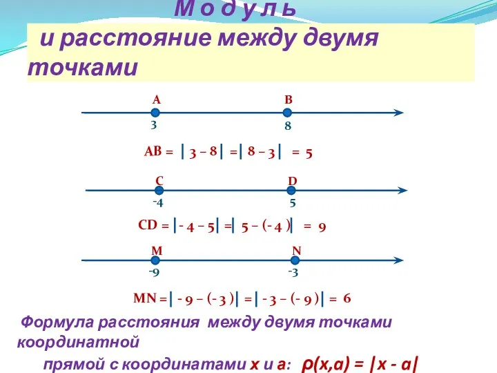 М о д у л ь и расстояние между двумя