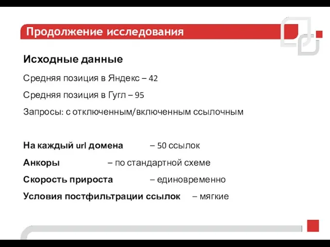 Продолжение исследования Исходные данные Средняя позиция в Яндекс – 42 Средняя позиция в
