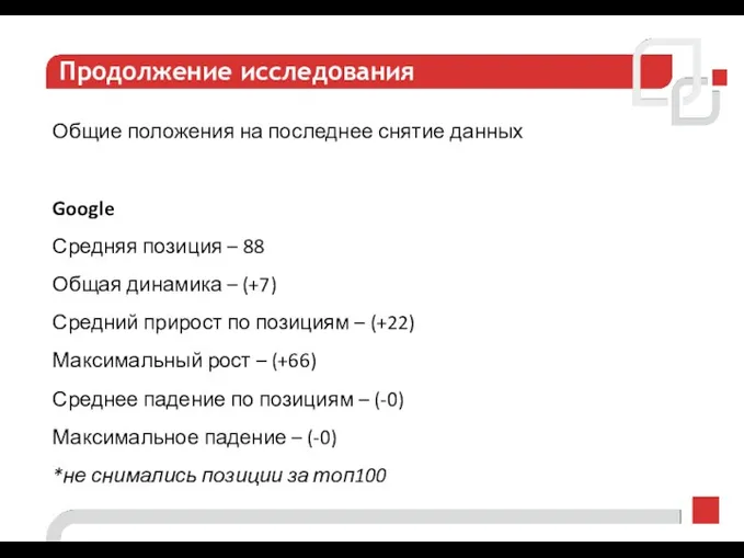 Продолжение исследования Общие положения на последнее снятие данных Google Средняя позиция – 88