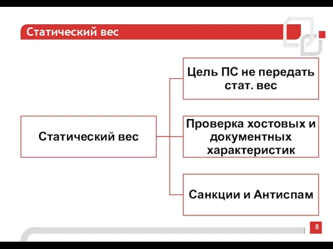 8 Статический вес