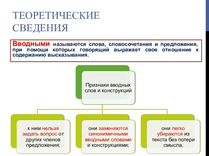 ТЕОРЕТИЧЕСКИЕ СВЕДЕНИЯ Вводными называются слова, словосочетания и предложения, при помощи