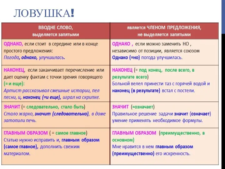 ЛОВУШКА!