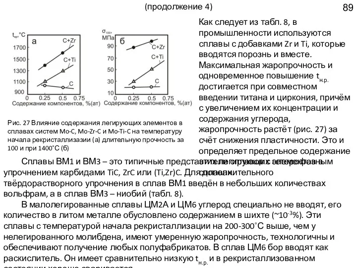 (продолжение 4) Сплавы ВМ1 и ВМ3 – это типичные представители