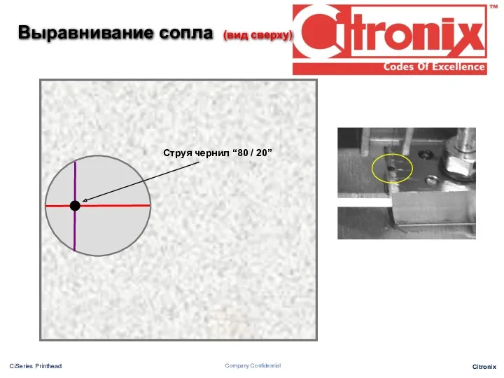 Выравнивание сопла (вид сверху)