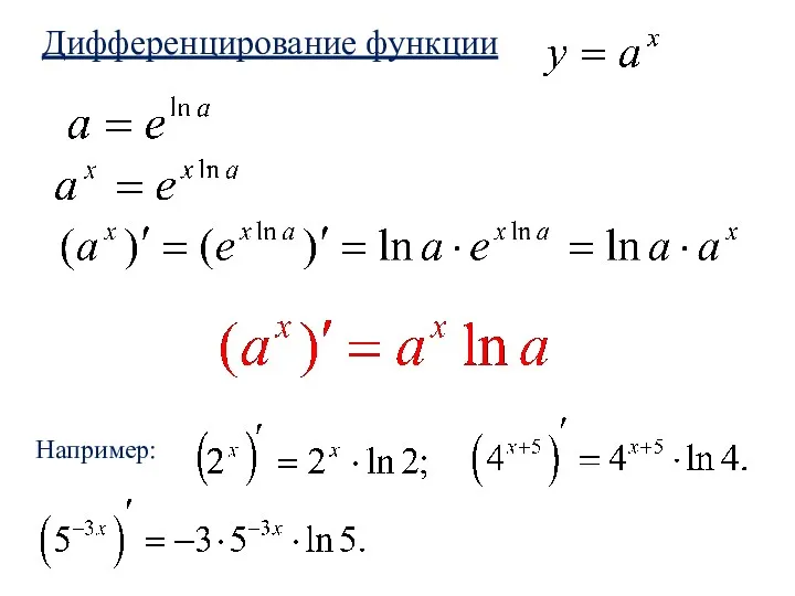 Дифференцирование функции Например: