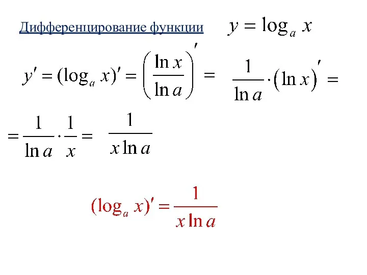 Дифференцирование функции